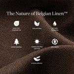 Four Hands "The Nature of Belgian Linen" Guide