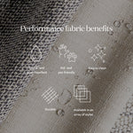 Four Hands High Performance Fabric Chart